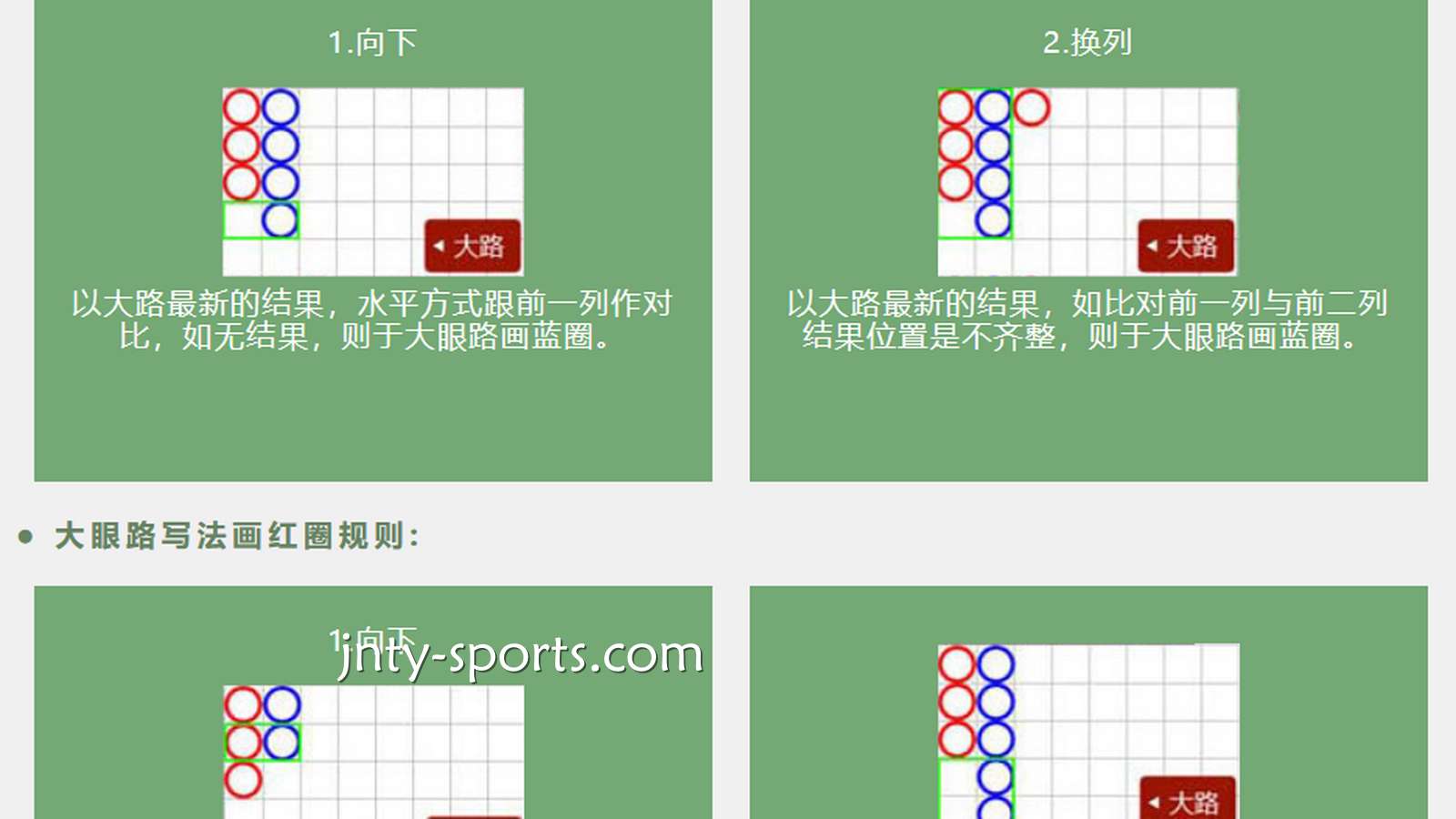 想要熟练玩转6T百家乐，“路”必须得了解